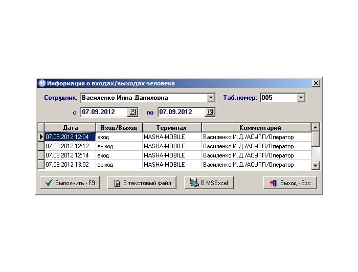 Информация о входах/выходах человека