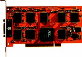 Плата видеозахвата P8/P8-X