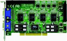 Платы видеозахвата P4